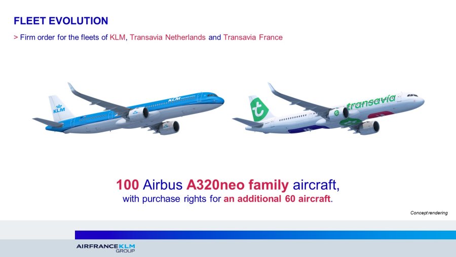 Air France-KLM objednává 100 letadel z rodiny Airbus A320neo